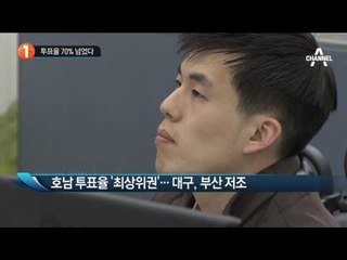 투표율 70% 돌파…후보들 개표 기다리며 대기_채널A_뉴스TOP10