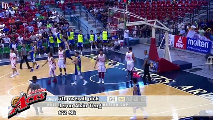 2017 PBA Draft Results with Player Highlights (1st Round - 3rd Round)