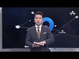 김종인 “대선? 나라 위해 최선”_채널A_뉴스TOP10