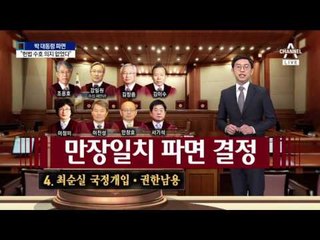 “박 전 대통령, 헌법 수호 의지 없었다”