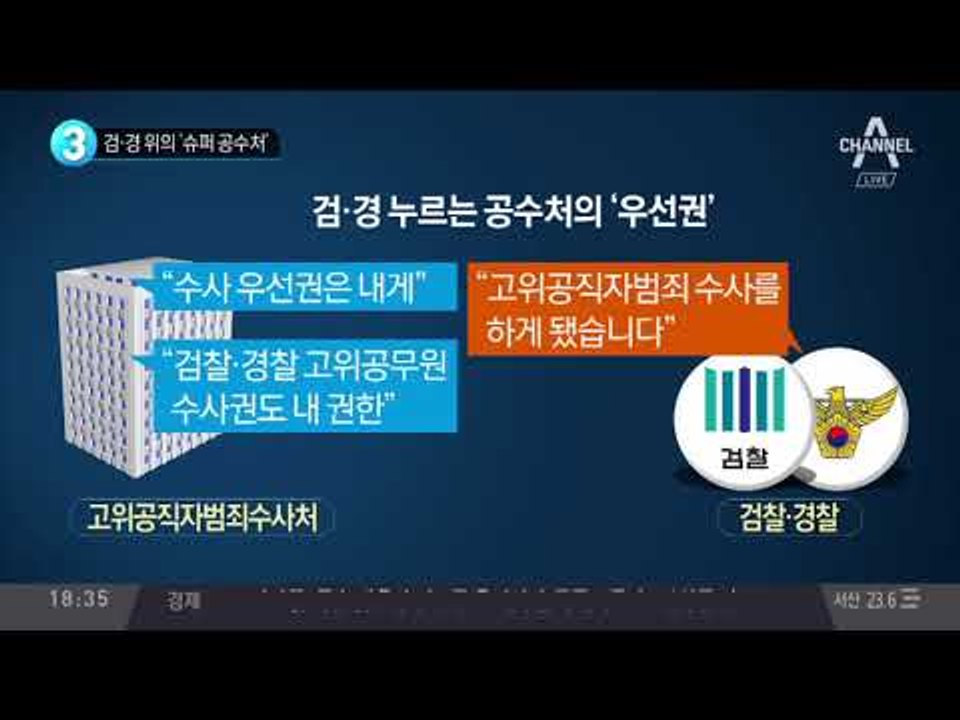 검·경 위의 ‘슈퍼 공수처’_채널A_뉴스TOP10