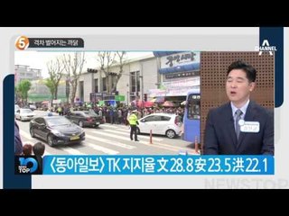 격차 벌어지는 까닭_채널A_뉴스TOP10