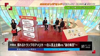 田中泉アナ　クローズアップ現代+
