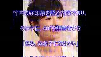 有働由美子アナが「あさイチ」の視聴者FAXに痛烈「図々しい」