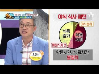 야간 식욕의 비밀! 12시간만 참으면 비만을 막을 수 있다?!