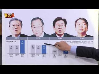 문재인·반기문, "설 민심 잡아라" 신경전