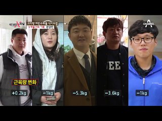고지방 저탄수화물 식이요법 후, 근육량도 함께 줄어들었다?!