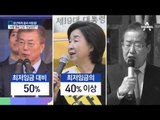 40만 군심 잡기…병사 월급 오르나