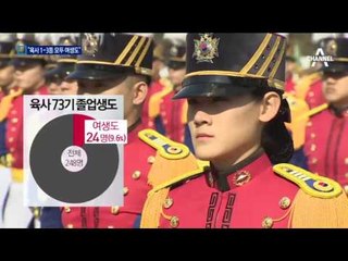 육사도 ‘여풍’…졸업성적 1~3등 싹쓸이