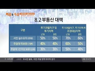 8·2 부동산대책, 고강도 부동산 대책