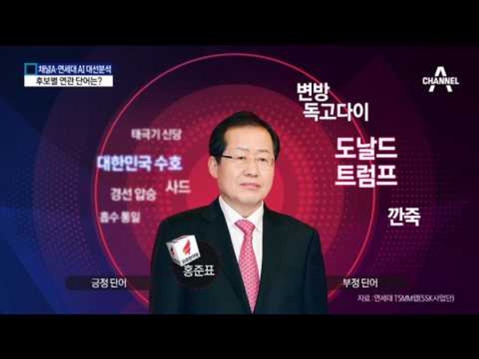 후보별 ‘연관 단어’ 살펴보면…약점 보인다