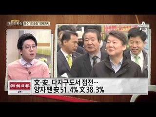 문재인·안철수 다자서도 엎치락…보수 ‘安 쏠림’ 언제까지
