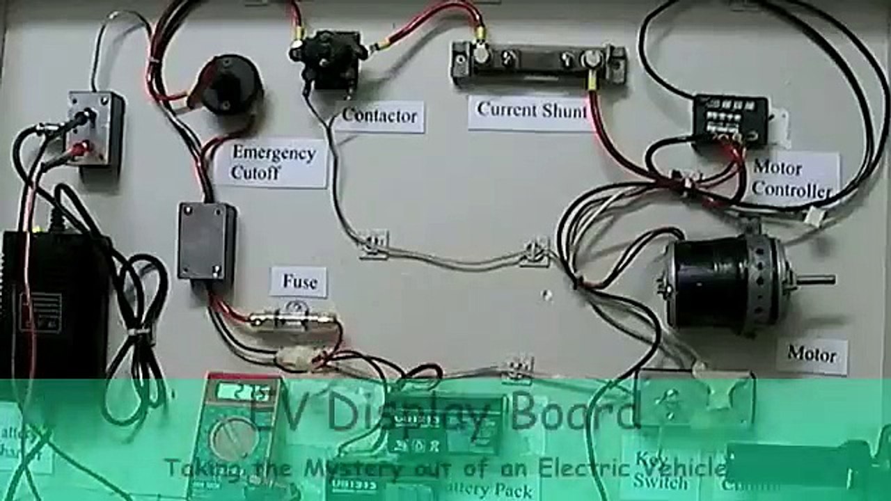 How does an Electric Car work ? | Tesla Model S