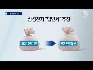 “126개 대기업서 3조 더”…기업들 반발