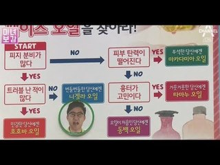 환절기 피부 관리 ② 환절기 필수! 페이스 오일