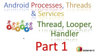 179 Android Handler Tutorial Part 1 |