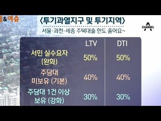 부동산 비상, LTV·DTI 40% 적용