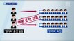 국정원 정치 개입…댓글부대는 ‘양지회’ 출신