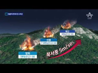 수락산 정상까지 잿더미…산불 왜 커졌나?