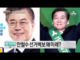 안철수 포스터 엇갈리는 평가…꼼수? 합성? 혁신?