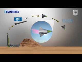 “오차 7m 차로 명중”…기분 좋은 김정은