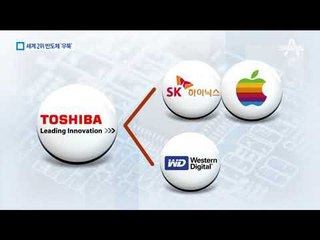 SK하이닉스, 세계 2위 반도체 ‘우뚝’