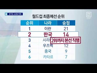 유효 슈팅 ‘0’…관중 탓한 주장의 말실수