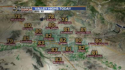 A warm-up coming for the weekend