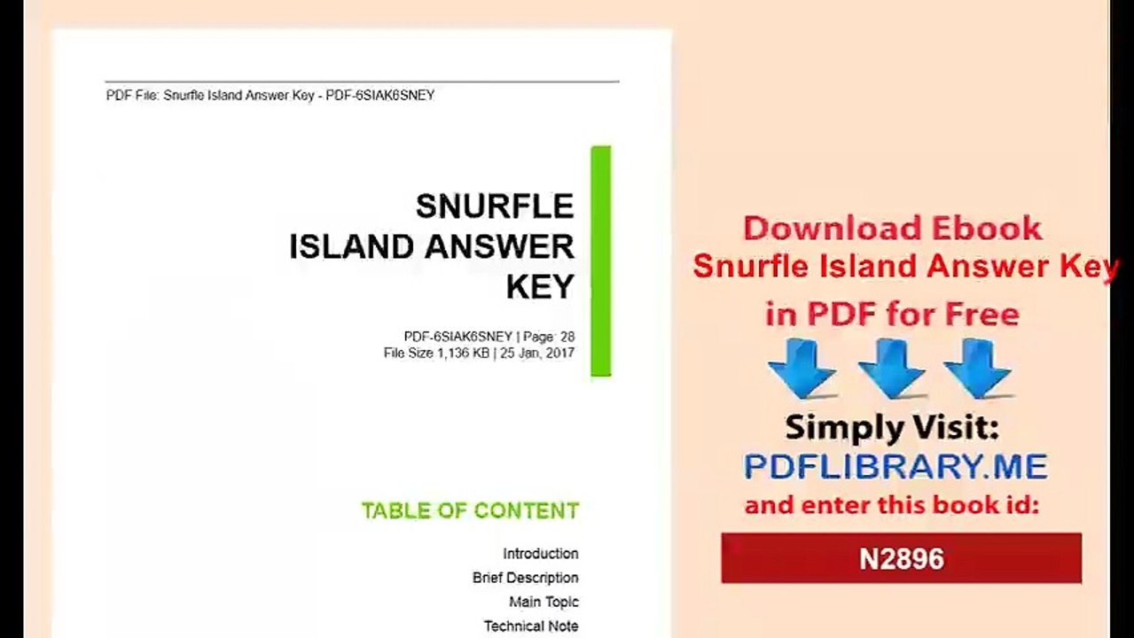 Snurfle Island Answer Key