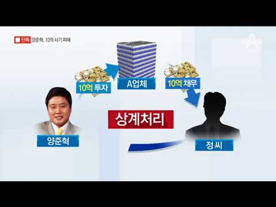 [채널A단독]‘타격왕’ 양준혁, 10억 사기당했다