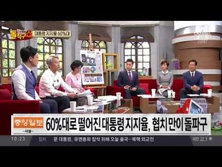 추석연휴 앞두고 70%대 무너진 文 지지율