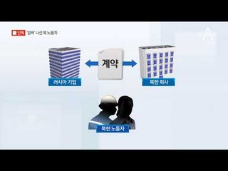 [채널A단독]‘알바’ 나선 북 노동자…외화벌이 ‘특근’
