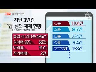 [채널A단독]‘성매매 소굴’ 1000번 경고해도 속수무책