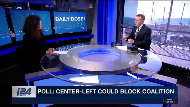 DAILY DOSE | Poll: center-left could block coalition | Thursday, November 2nd 2017
