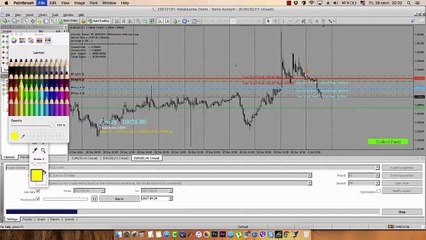 Forex Robot EA MGP (NON ind Mathematic Hedging mode)