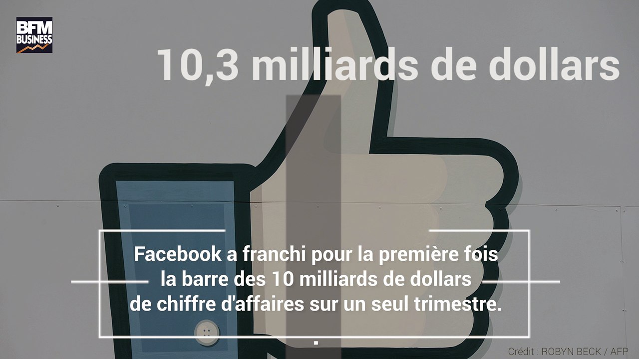L’incroyable succès de Facebook résumé en 5 chiffres
