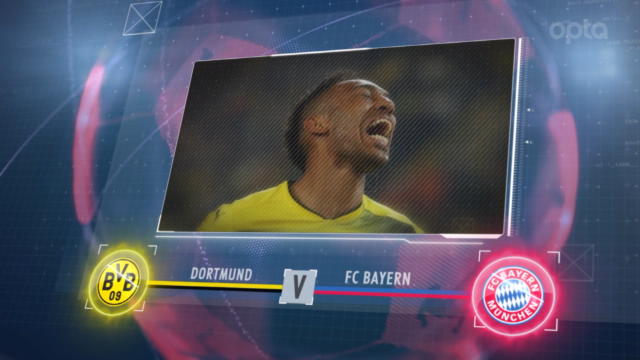 5 Things...Top scorers Aubameyang and Lewandowski prepare to face-off