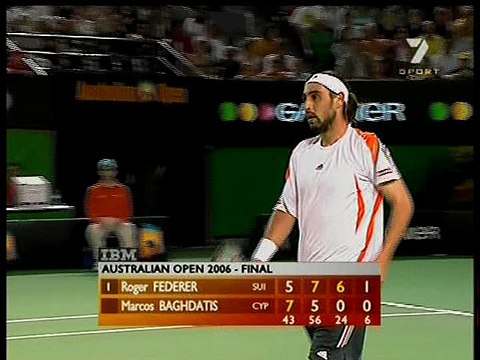 Federer vs Baghdatis Australian Open Final 2006 Channel 7 Set 4 Part 1