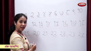 Learn to Recognize Hindi Numbers | हिंदी अंक | Hindi Numbers 1 to 25 | Learn Numbers in Hindi