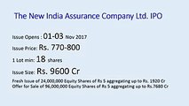 The New India Assurance IPO  The New India Assurance Company Ltd IPO