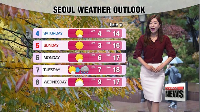 Mild Friday with rain, much colder air this weekend _ 110317