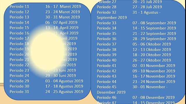 0817-0825-883 Pusat elatihan EKG PERKI 2019