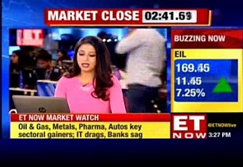 Markets Scale New Peaks On Earnings Cheer, F&O Expiry