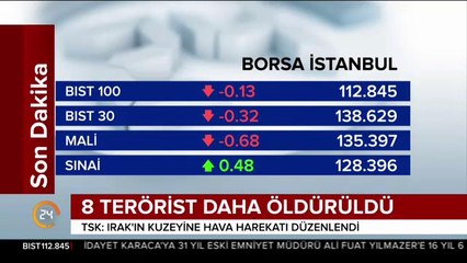 Kahve Molası