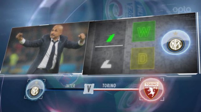SEPAKBOLA: Serie A: 5 Things... Napoli Ingin Lanjutkan Start Bagus