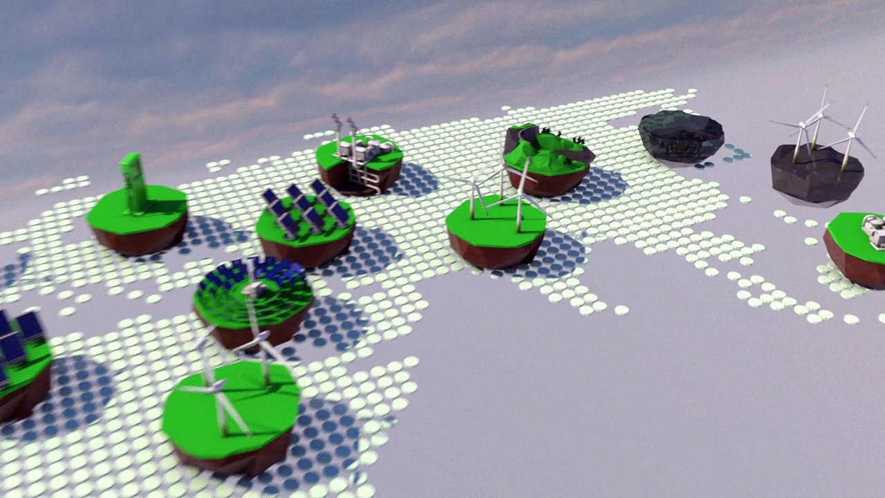 Renewable energy