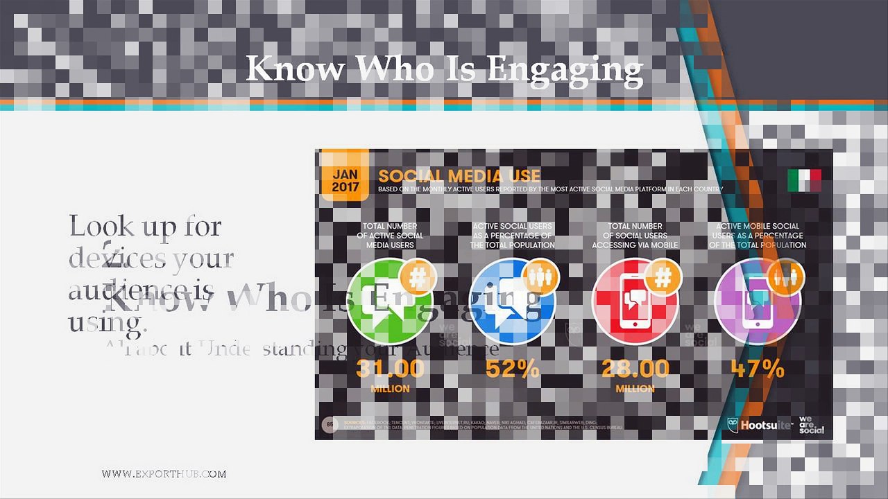 Groundbreaking Tips to Improve Your Social Media ROI