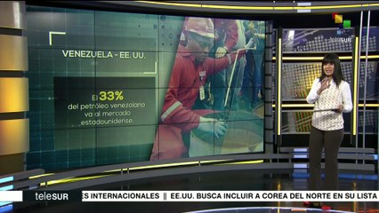 Download Video: Claves para analizar el asedio de Estados Unidos a Venezuela