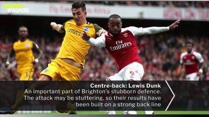 Surprise XI of the Season...so far