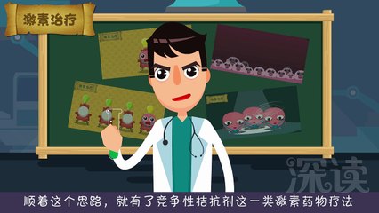 Deep reading - Breast hyperplasia 4: Prevention and treatment of breast hyperplasia